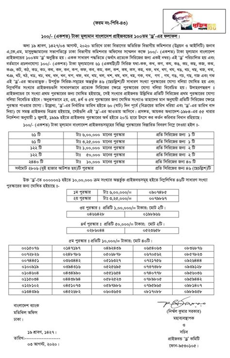 115th Prize Bond Result 2024.